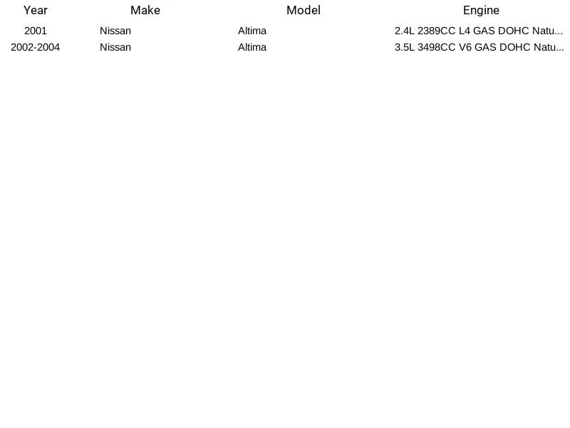 Nuevo sensor de oxígeno SMP SG1291 para Nissan Altima 2001-2004 Foto 4 de 4