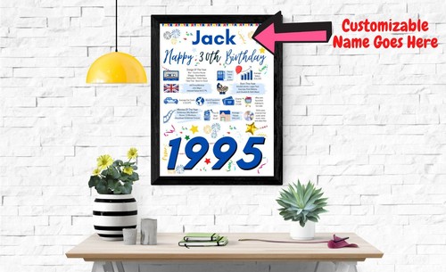 Geschenk zum 30. GEBURTSTAG POSTER GESCHENK + PERSONALISIERTER NAME FÜR PAPA EHEMANN BRUDER IHN - Bild 4 von 11