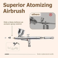 2025 Upgrade 55psi Airbrush Kit - Double Action Airbrush Mini Compressor wi...