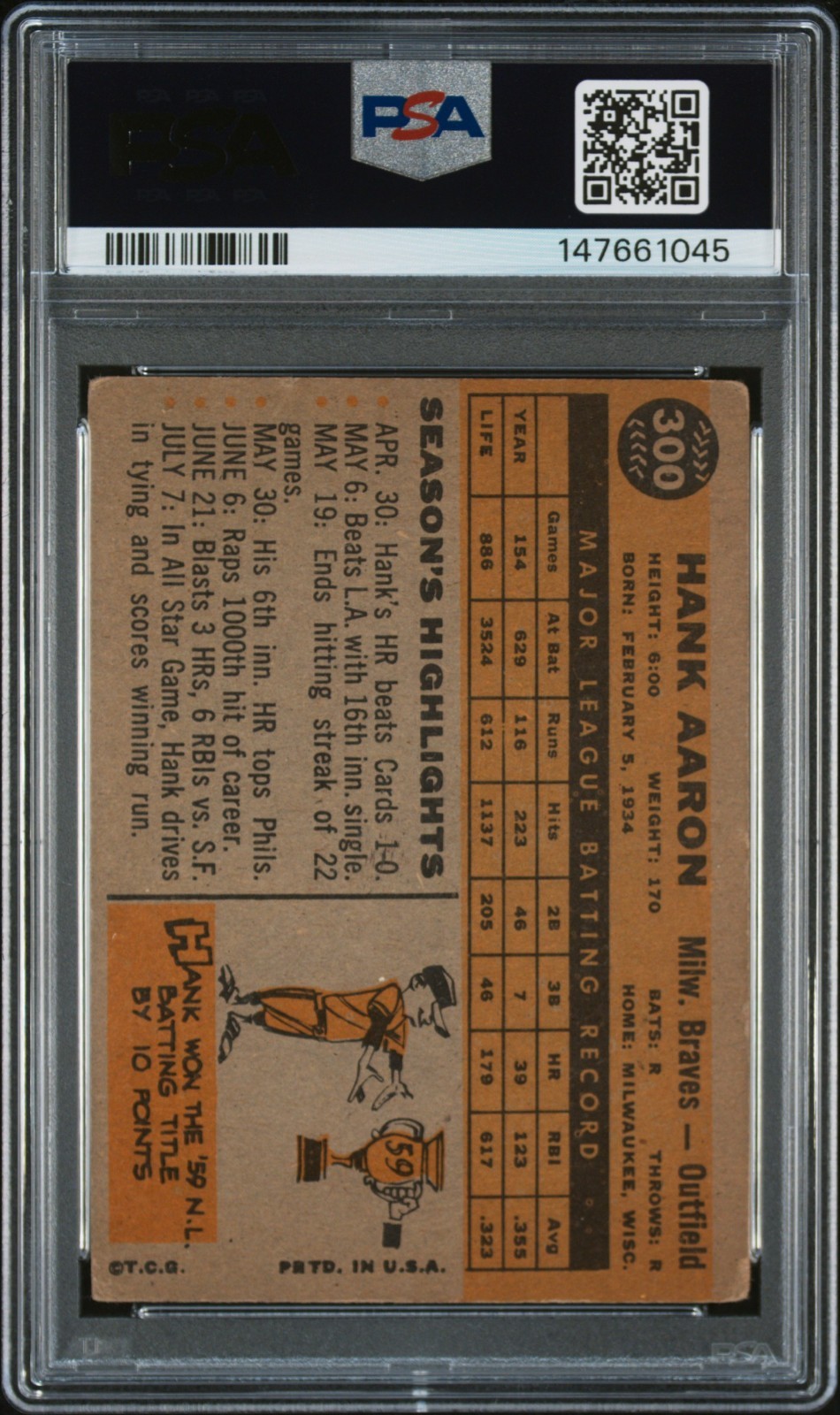 1960 TOPPS Hank Aaron #300 PSA 1.5 Braves HOF view 3