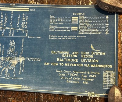 Rare 1949 Track Cart BLUEPRINT Map BALTIMORE and OHIO B & O RAILROAD 6  X 110 