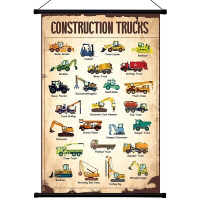 Geyee Vintage Poster Wall decor Rustic Hanging Wall Art Illustrative Referenc...