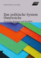 Das Politische System ÖSterreichs | Zwischen Konsens Und Konflikt | Deutsch