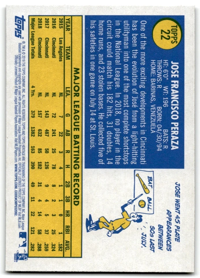 2019 Topps Heritage Jose Peraza Cincinnati Reds #22 - Image 2 of 2