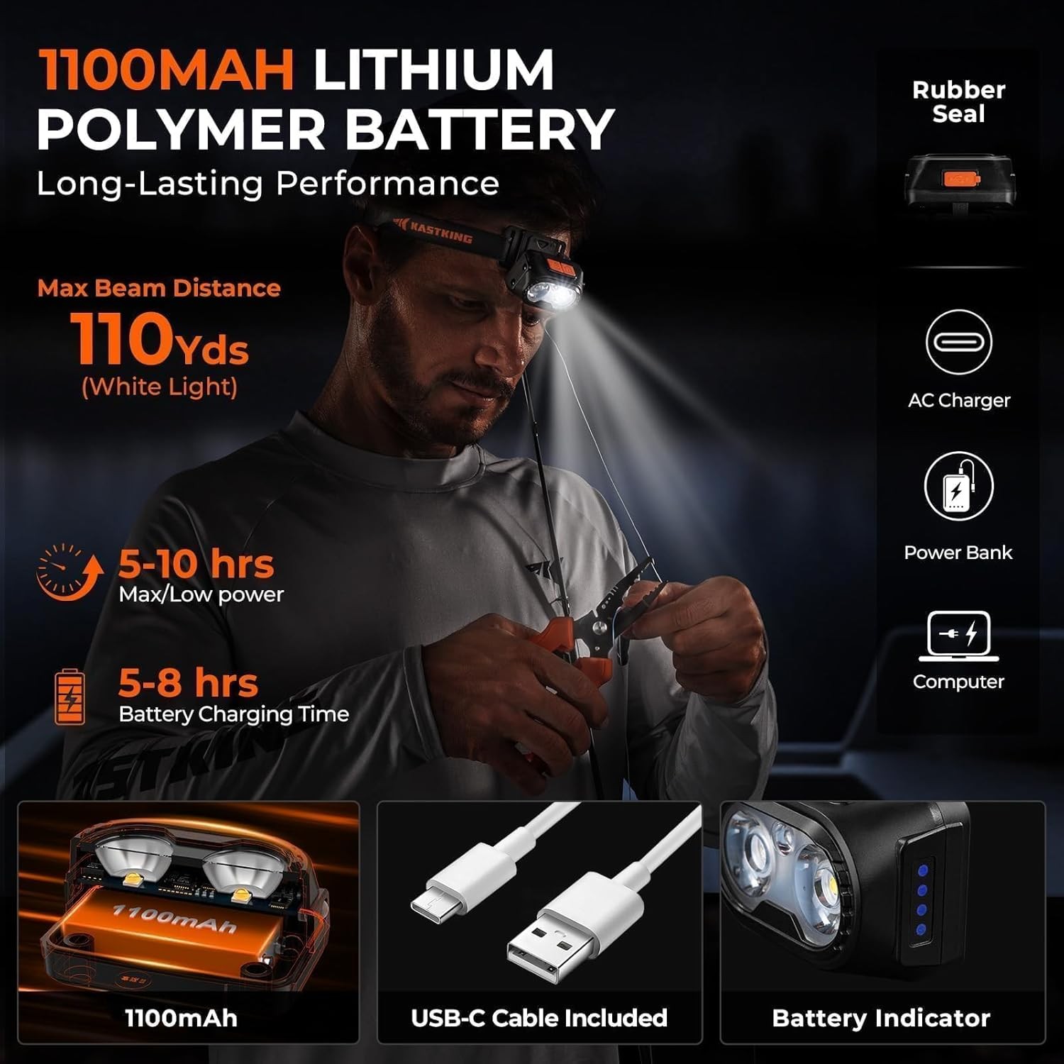 KastKing FieldLite Fishing Tool Set, Camping Gear Set, Multi-Function Outdoor Ki