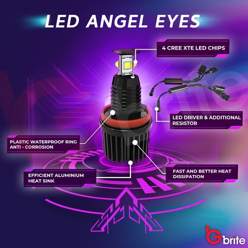 2x BMW H8 40W LED ANGEL EYE HALO RING X6 XENON WHITE ERROR FREE F01 A1 - Picture 3 of 6