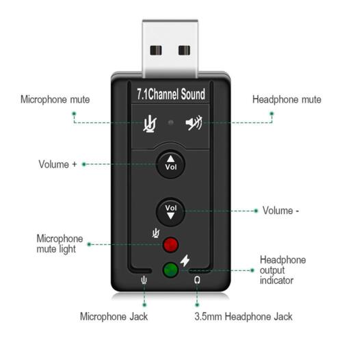 7.1 External PC USB Sound Card 3.5mm AUX Headphone Microphone Audio Adapter DE - Bild 4 von 5