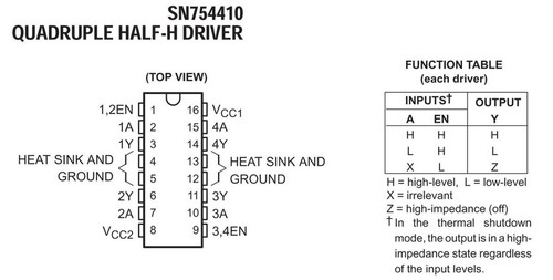 2 x SN754410NE DIP16 Quad Channel Half-H High Current Stepper Motor Through Hole - Picture 2 of 2