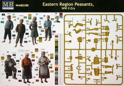 Maquette Master Box Paysans Europe De L'Est Seconde Guerre Mondiale - 1/35, Figurines Non Peintes à Monter, Civilis Europe 3588