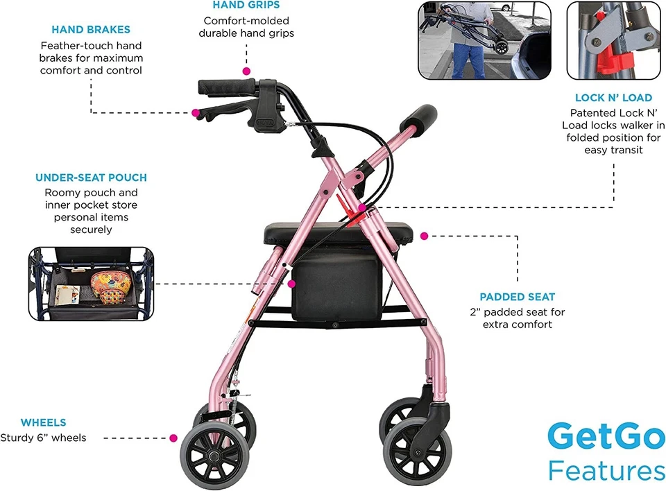 Nova GetGO Classic Foldable Rolling Walker Stnd Size Rollator - OPEN BOX PINK - Image 4 of 4