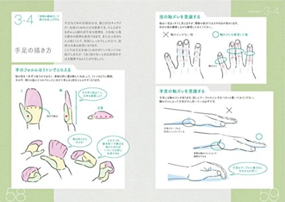 How to draw cartoons with DVD video Technique of drawing Manga F/S w/Tracking# - Image 4 of 4