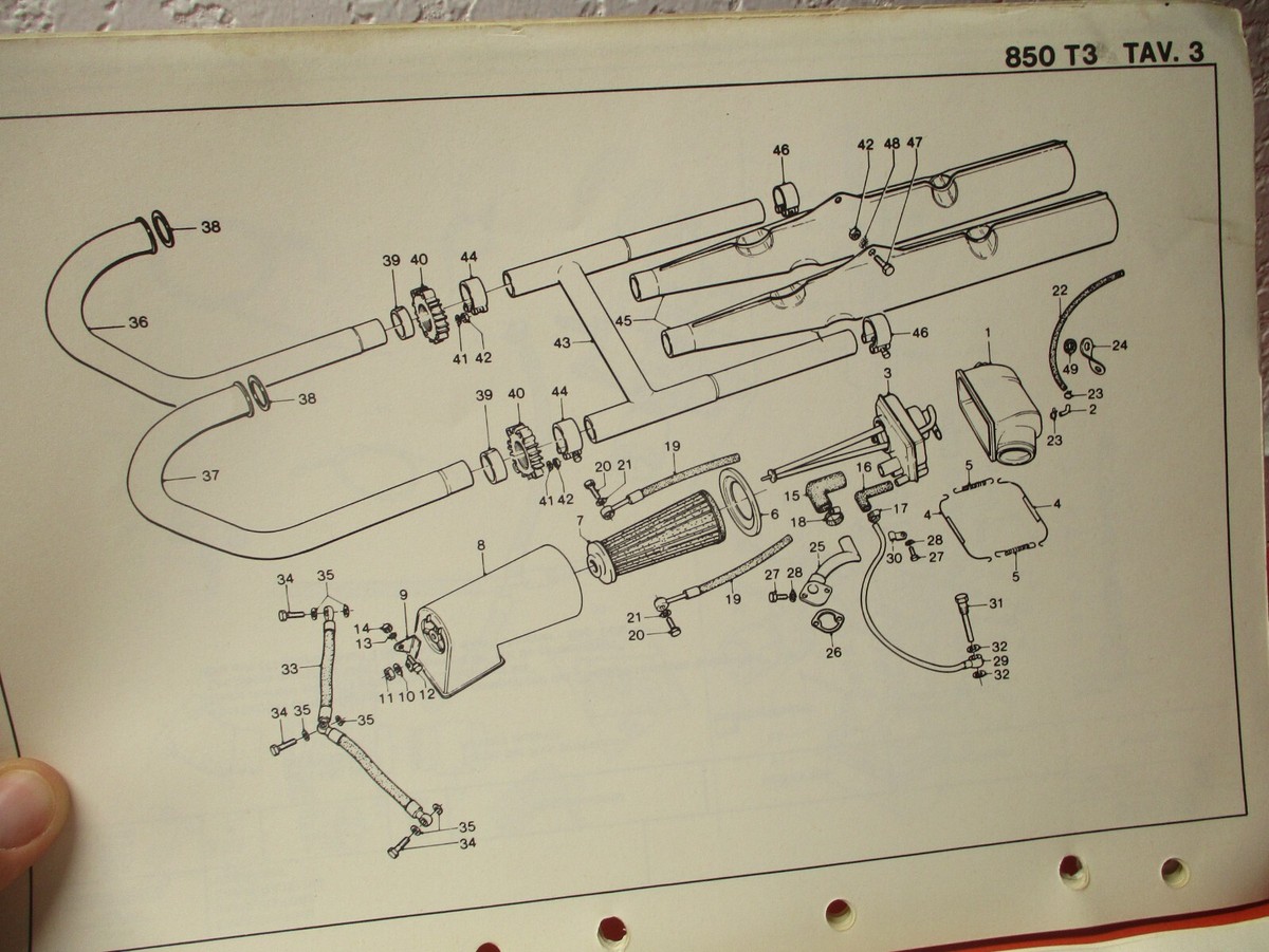 ももページ OEM ORIGINAL MOTO GUZZI PARTS CATALOG MANUAL 1979 850 T3 | eBay