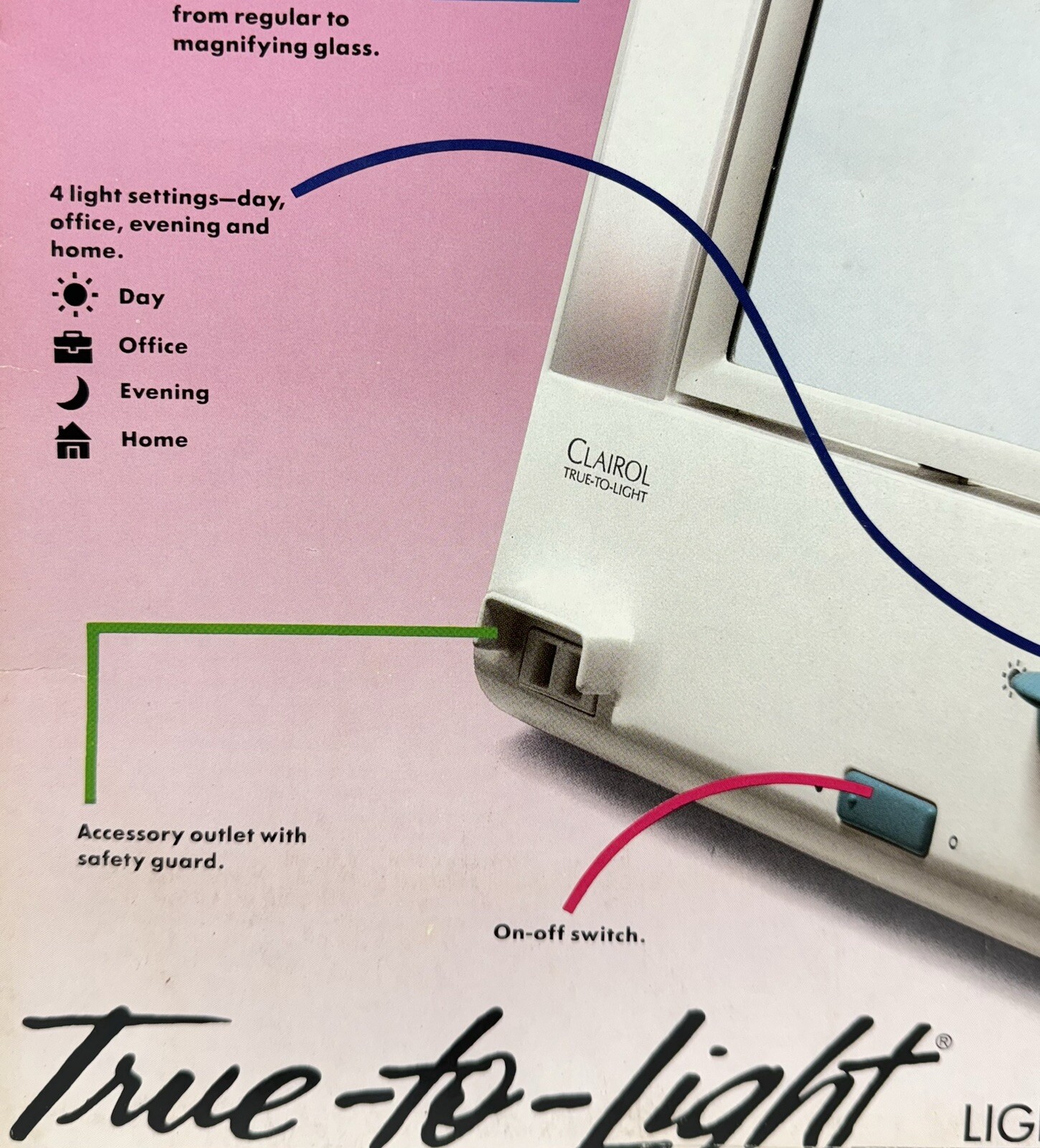 Vintage Clairol True to Light Lighted Makeup Mirror LM7 Dual Sided NEW