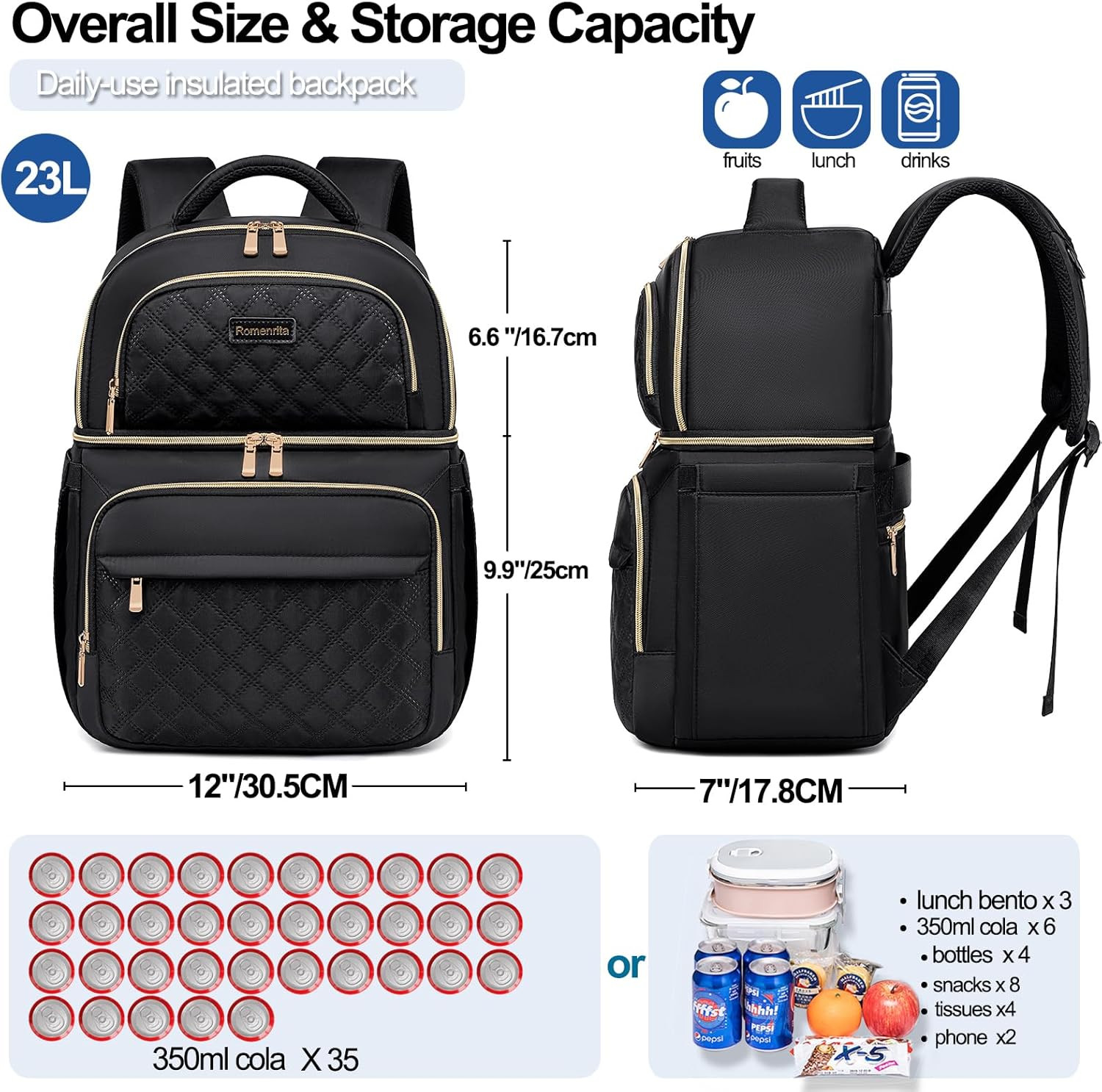 Lunch Backpack Insulated Coolers Backpacks - Lunch Bag for Women Double Decker L