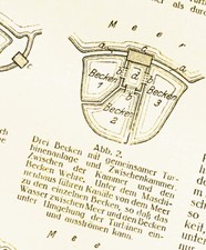 1. Plan elektrowni pływowej z wykorzystaniem odpływów i powodzi w "Magazine des VDI " 1926