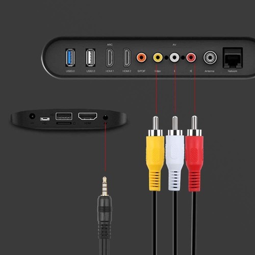 A/V TV Video Cable Cord for Panasonic PV-GS83/P SDR-T71 HDC-TM15 HDC-SD100 HS9 - 第 3/6 張圖片