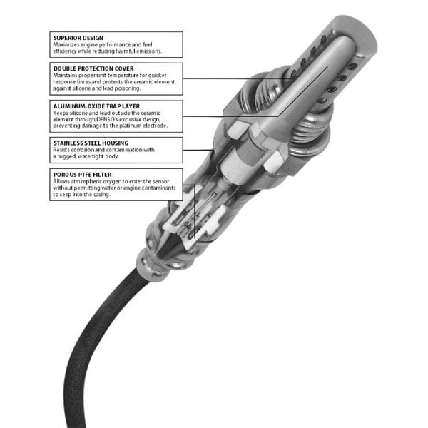 For Toyota Camry 1992-1995 Denso 234-4623 Oxygen Sensor Foto 2 de 2
