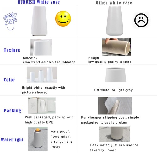 Bright White Vase 6“ Ceramic Flower vase for Home Decor, Table Shelf Living Room - Picture 4 of 12