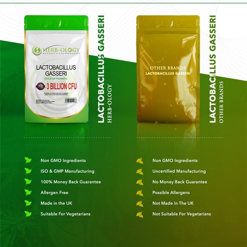 Lactobacillus Gasseri Probiotic Weight Loss Support Supplement for Gut Health eBay