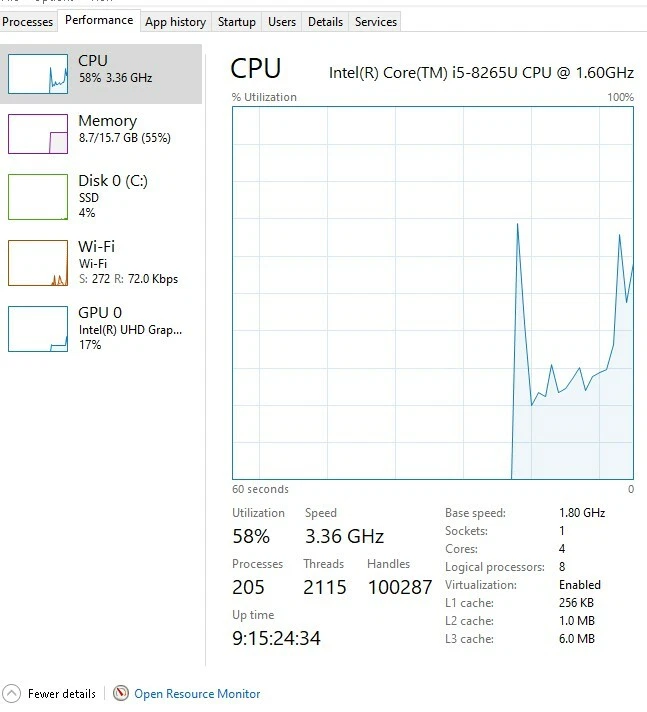 Lenovo ThinkPad E590 · i5-8265U · 16GB · 256GB, photo 2 of 2
