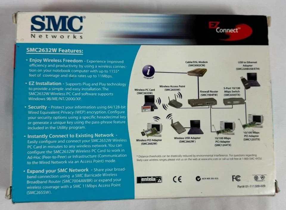 SMC EZ Connect 2.4 GHz Wireless PC Card - Model SMC2632W (Complete in Box) - Image 4 of 4