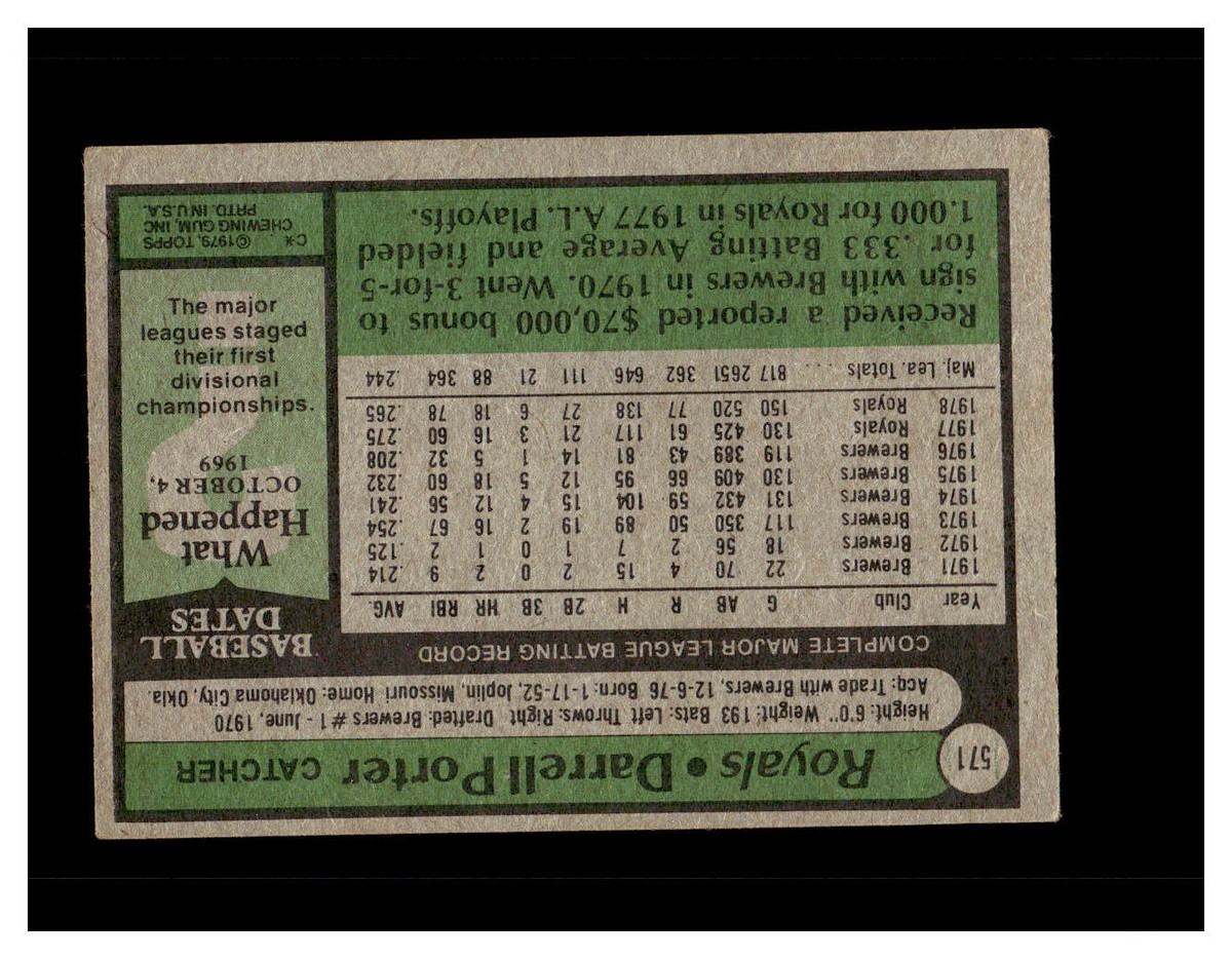 Kansas City Royals Darrell Porter #571 Topps Baseball Near Mint or