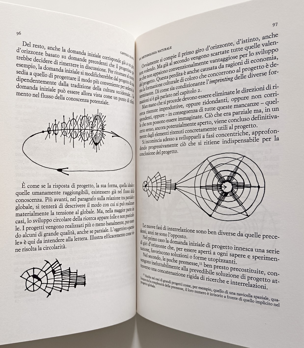 Foto 5 di 6