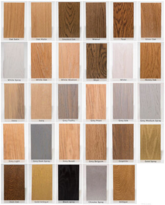 Beolab 8000 / 8002 Smoked Oak Cover Frets Suitable for Bang