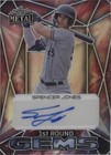 2024 Leaf Metal - Spencer Jones #1RGSJ-1