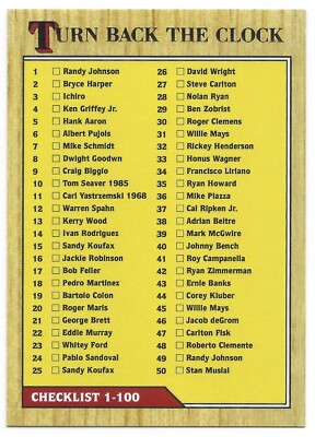 2020 Topps Now Turn Back the Clock Checklist #1-100 Print Run 705