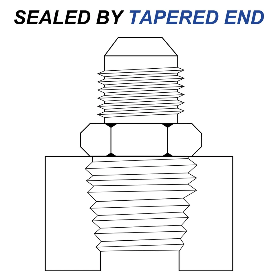 AN16-AN16 Male Fuel Fitting, Fit 1" Hole 2.48" Length Aluminum Straight, Black - Imagem 4 de 4