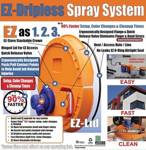 EZ-Dripless Spray System, High-Efficient Paint Sprayer Accessories