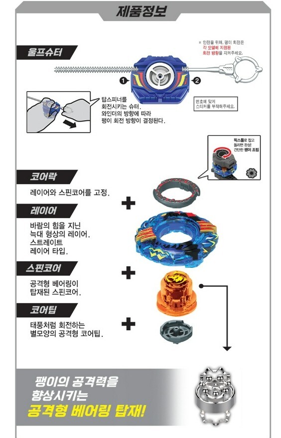 Charging Topspinner Wolf Storm Model Battle Top Spinner Toy Wolfstorm