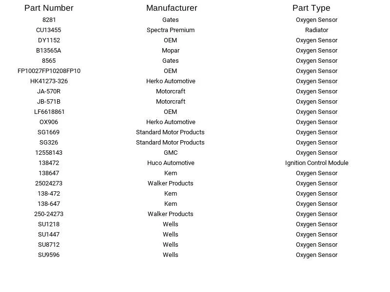 Sensor de oxigênio Delphi ES10617 para Buick Chevrolet GMC Hyundai Kia Lexus 1998-2016 - Imagem 4 de 4