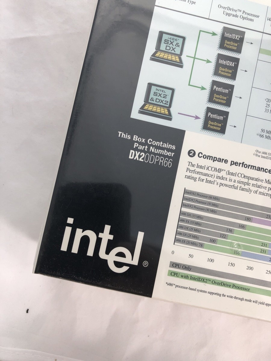NEW 486 DX66 Retail BOX INTEL PROCESSOR DX2ODPR66 486 DX2 NEW 486 DX66 Retail BOX INTEL PROCESSOR DX2ODPR66 486 DX2