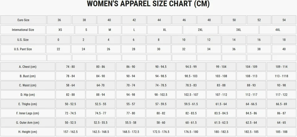 Alpinestars Ladies Motorcycle Jacket Eloise v2 - Textile With Protector - Image 3 of 3
