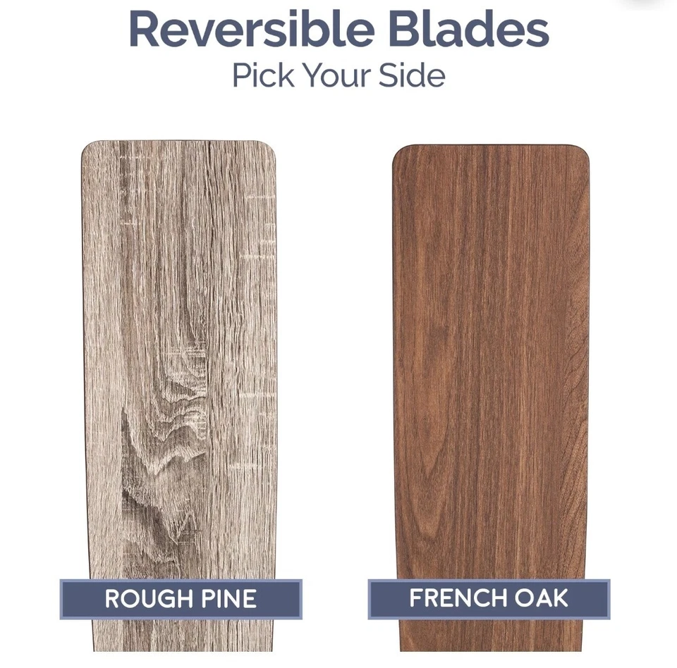 Prominence Home 52" Octavia Blue-Sapphire Remote Control Ceiling Fan, 5 Blades - Image 2 of 4