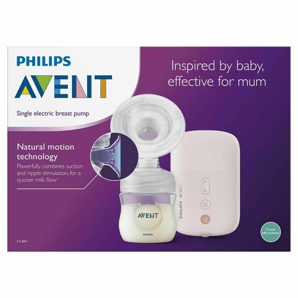 AVENT Single Electric Breast Pump SCF395/11 Philips Avent QLD STK