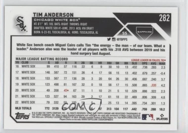 2023 Topps Chrome Sapphire Edition Gold /50 Tim Anderson #282 - Image 2 of 2