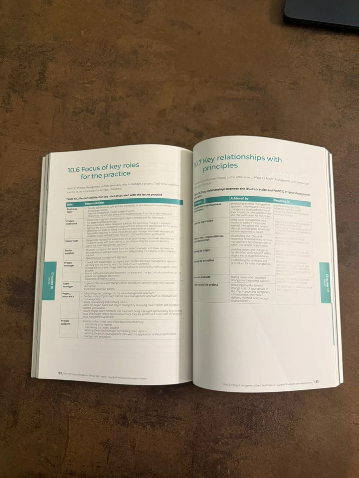 PRINCE2 Managing Successful Projects 7th Edition - Image 3 of 3