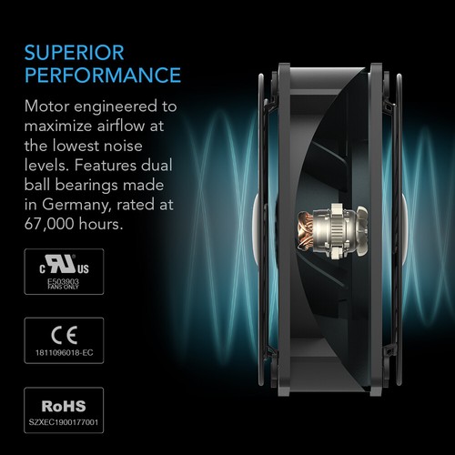 AXIAL S1225, 120mm Muffin Fan for Doorway, Room to Room, Wood Stove, Fireplace - Picture 4 of 7