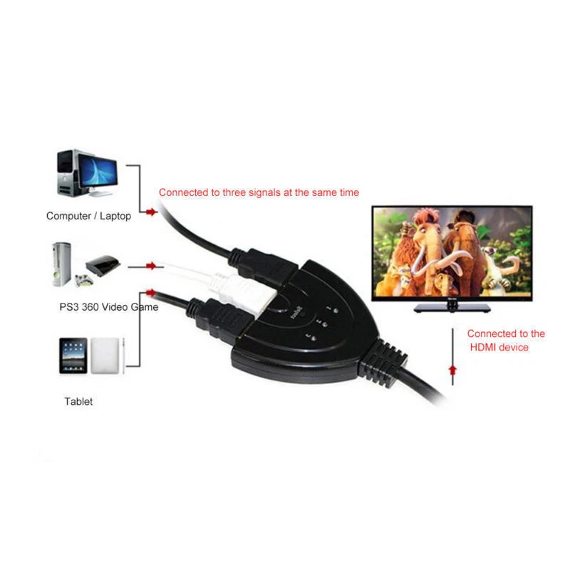3 Port HDMI Splitter Cable 1080P Switch Switcher HUB Adapter for HDTV PS4 Xbox - Image 4 of 4