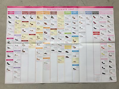 LOUIS VUITTON SPRING 2007 ENTIRE SHOE COLLECTION LARGE POSTER STORE DISPLAY  VIP