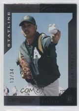 2003 Donruss Team Heroes Stat Line 13/34 Juan Pena #368 0b2