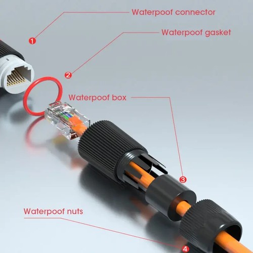 WATERPROOF RJ45 Network Coupler Joiner Ethernet Cable Female Connector Upto 5pcs - Picture 4 of 19