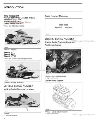 1998 Ski-Doo MX Z Formula Summit Grand Touring Skandic Shop Manual