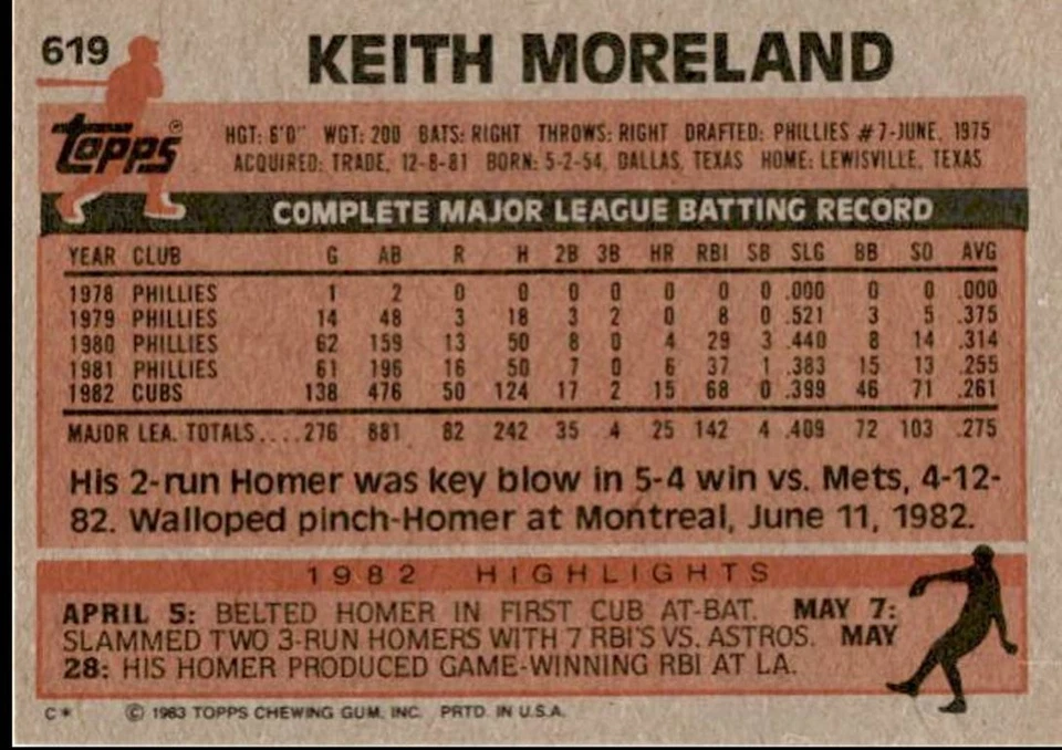1983 Topps Keith Moreland . Chicago Cubs #619 - Image 2 of 2