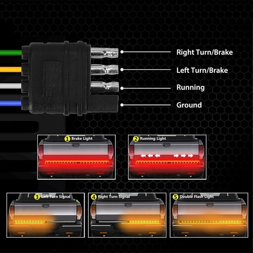 LED 60inch Truck Tailgate Strip Light Bar Reverse Brake Stop Turn Signal Tail US - Picture 4 of 11