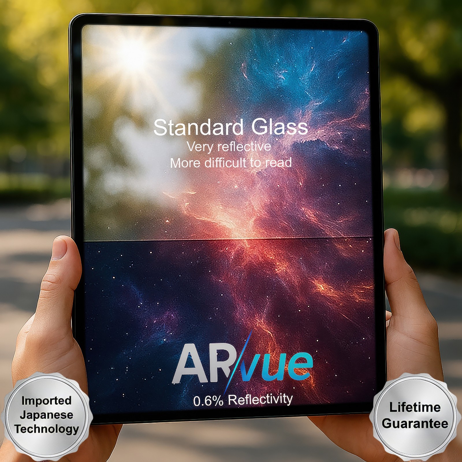 ARvue Premium Japan Anti-Reflective Screen Protector - Garmin Zumo XT2 (2-Pack)