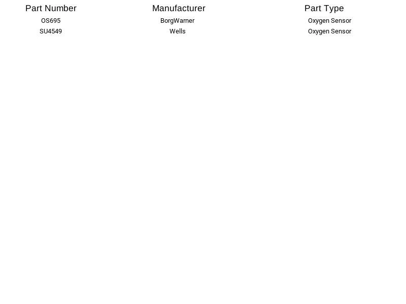 标准电机产品 氧气传感器 SG388 适用于 Geo Isuzu 本田 Storm 1992 - 1995 — 第 3/4 张图片